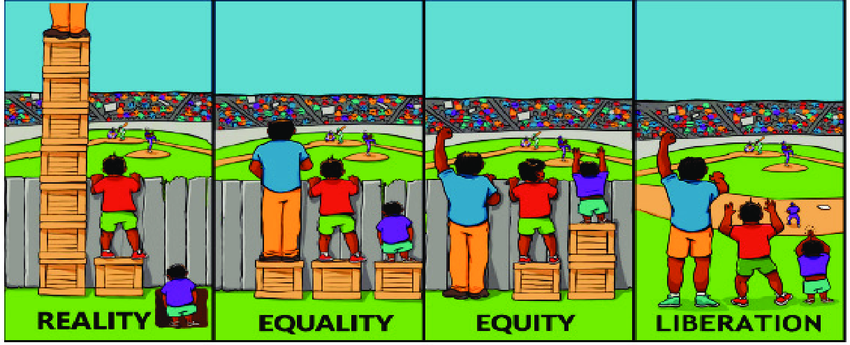 A Stacked Perspective: Unpacking the Boxes of Justice & Equity (sermon)